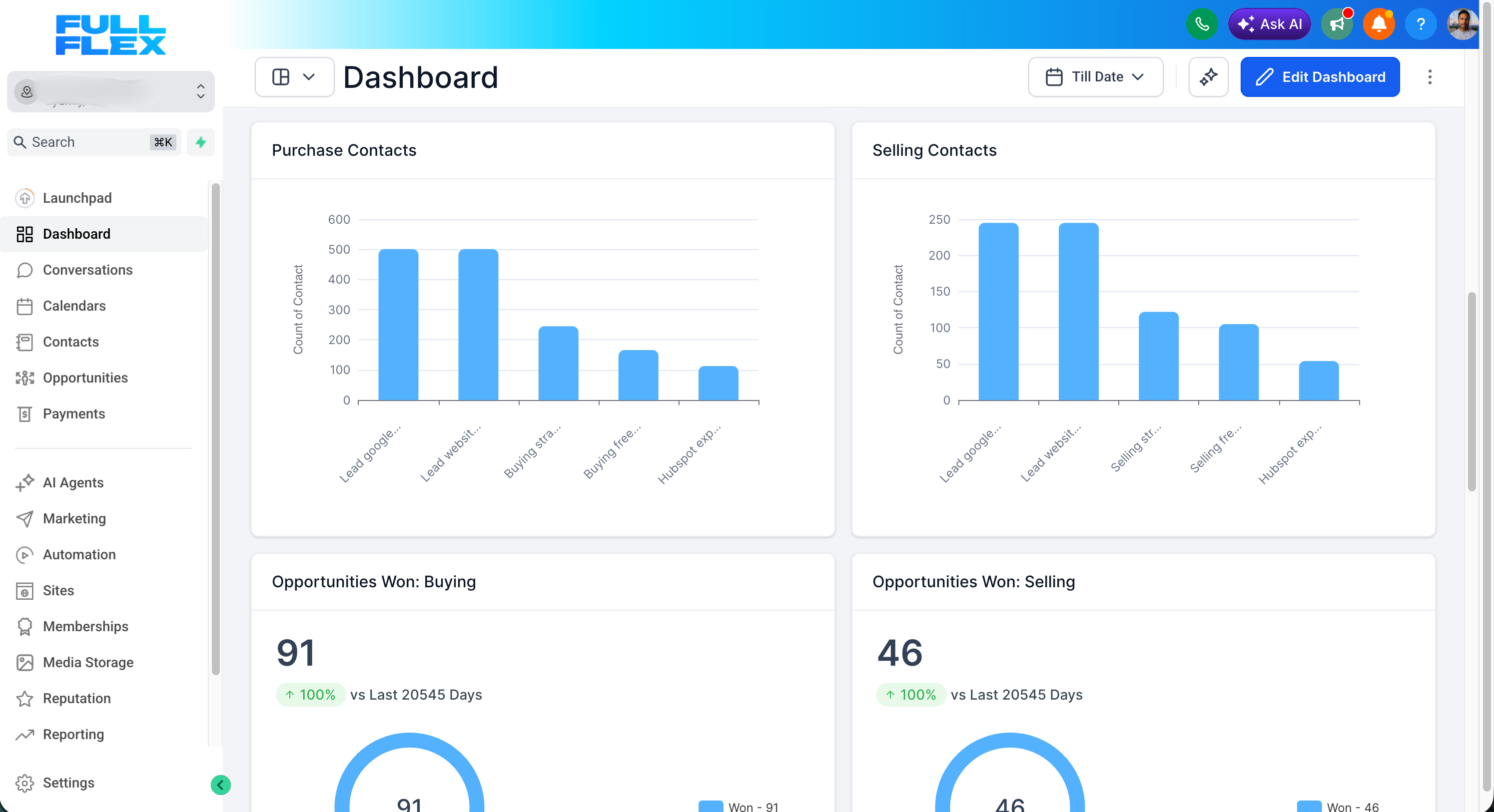 FullFlex dashboard showing purchase and selling contacts with 91 opportunities won